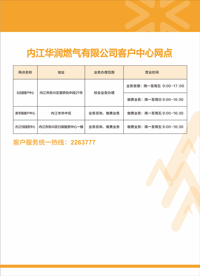 網(wǎng)點(diǎn)_副本.png