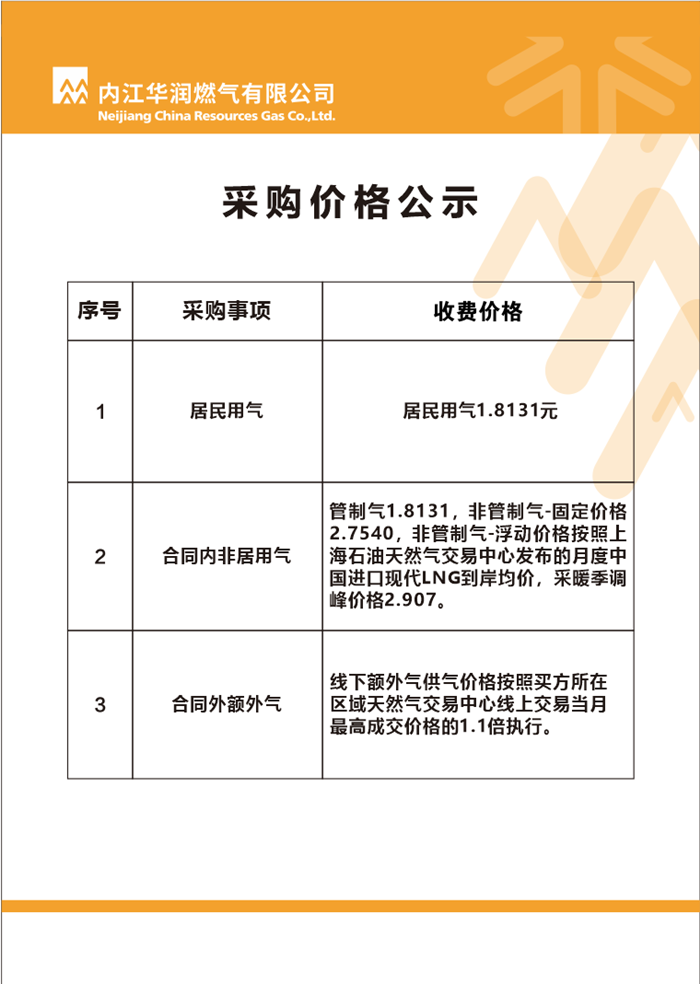 采購(gòu)價(jià)格公示_副本.png